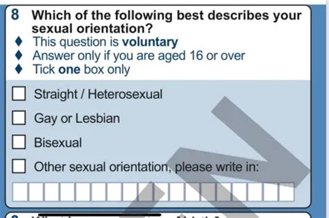 gay funyo|Scotland’s LGBT community counted for the first time .